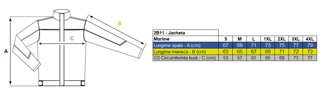 Jacheta de lucru Renania Eduard, tercot 65/35, 270gr/mp, tesatura canvas