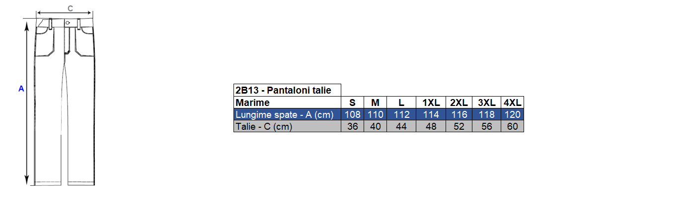 Pantaloni de lucru in talie Eduard, tercot 65/35, 270gr/mp, tesatura canvas