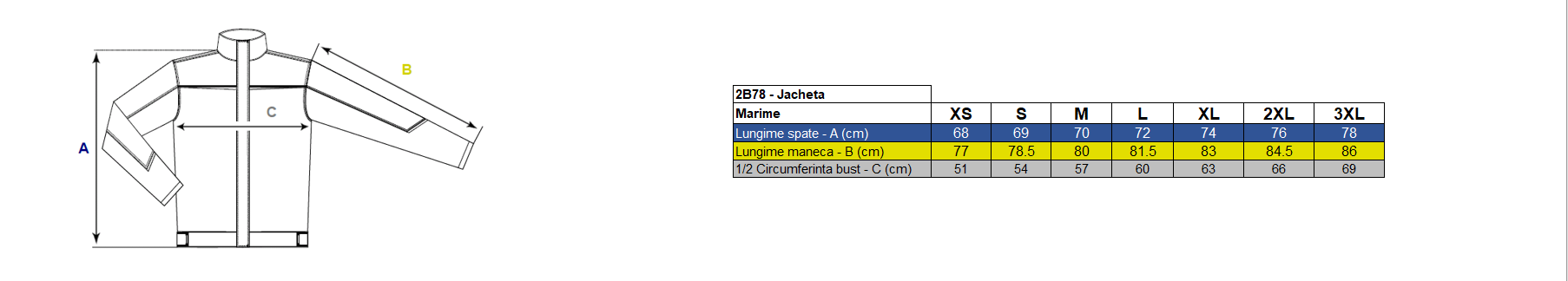 Jacheta softshell Renania Soft, softshell