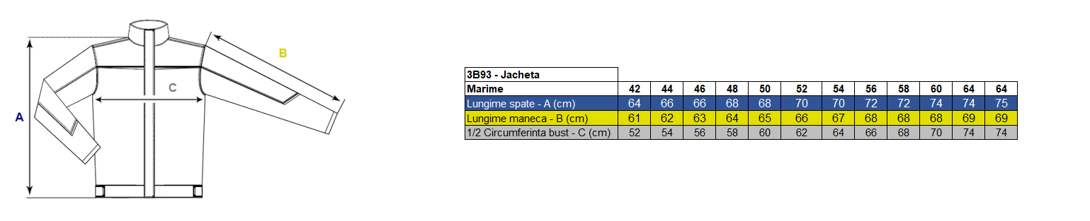 Jacheta de lucru Renania RICHARD, tercot 65/35, 280gr/mp