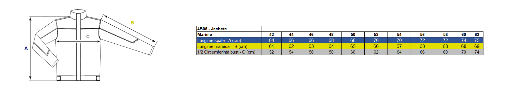 Jacheta de lucru Renania FIJI, tercot 65/35, 235gr/mp