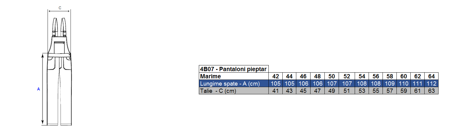 Pantaloni salopeta cu pieptar Fiji, tercot 65/35, 235gr/mp