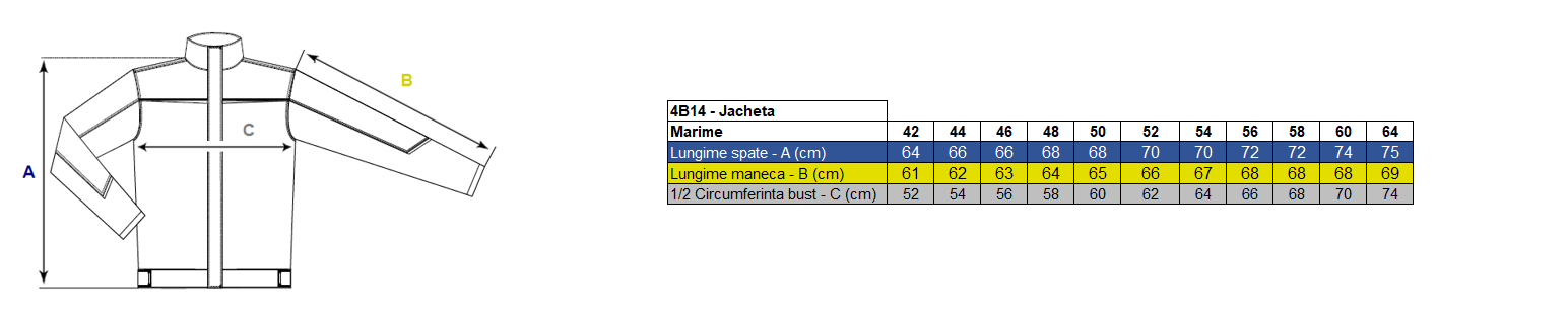 Jacheta de lucru Renania Tonga, tercot 65/35, 235gr/mp