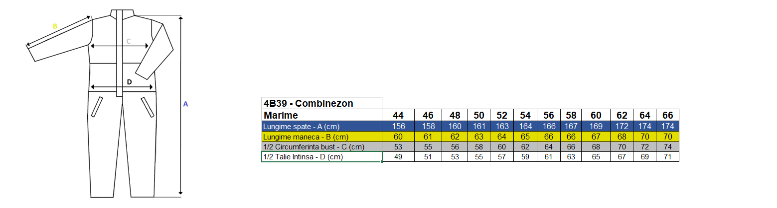 Combinezon de lucru P&P Jack, 100% bumbac, 240gr/mp