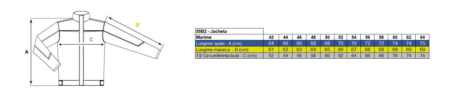 Jacheta de lucru Renania Vulcano, tercot 65/35, 235gr/mp
