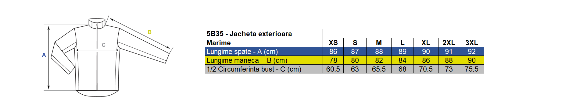 Scurta reflectorizanta vatuita de iarna Renania Sefton, 100% PES Oxford