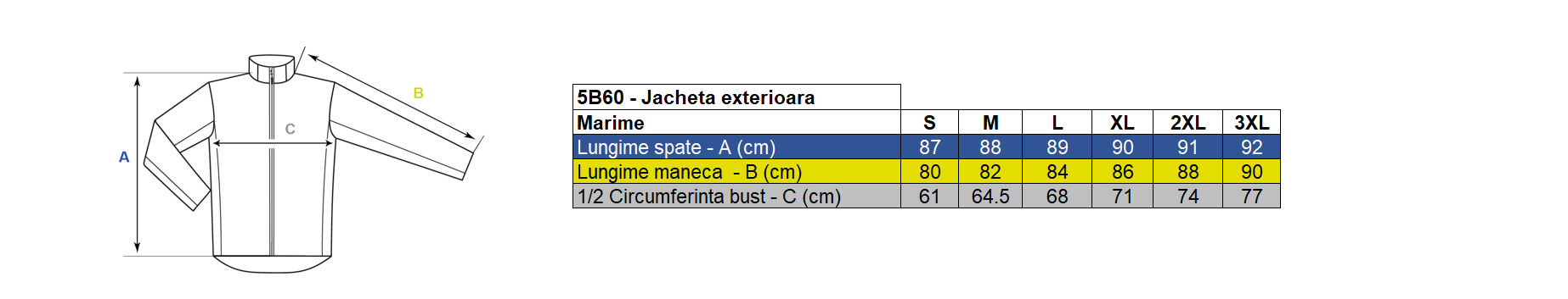 Scurta reflectorizanta vatuita de iarna Renania FINLAND 3IN1, 100% PES Oxford, impermeabila 