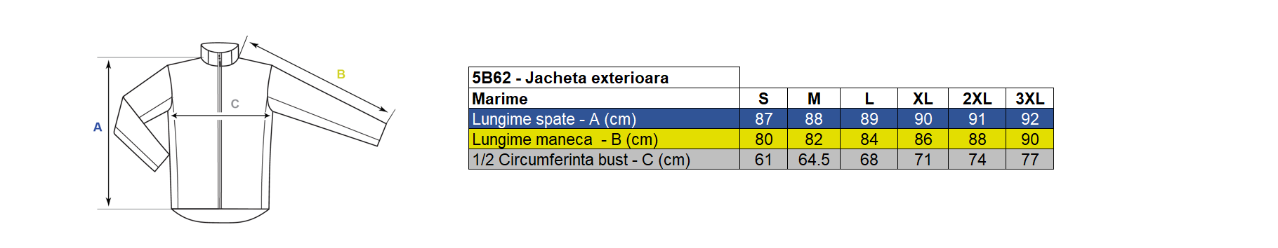 Scurta reflectorizanta vatuita de iarna Sweden 3 in 1 - 100% PES Oxford, impermeabila