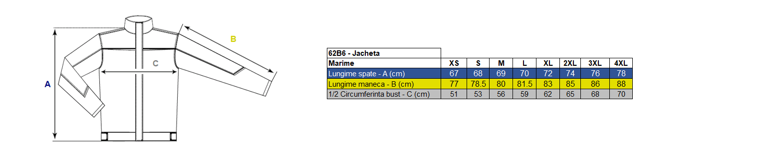 Jacheta fleece Renania Fast, fleece, 280gr/mp