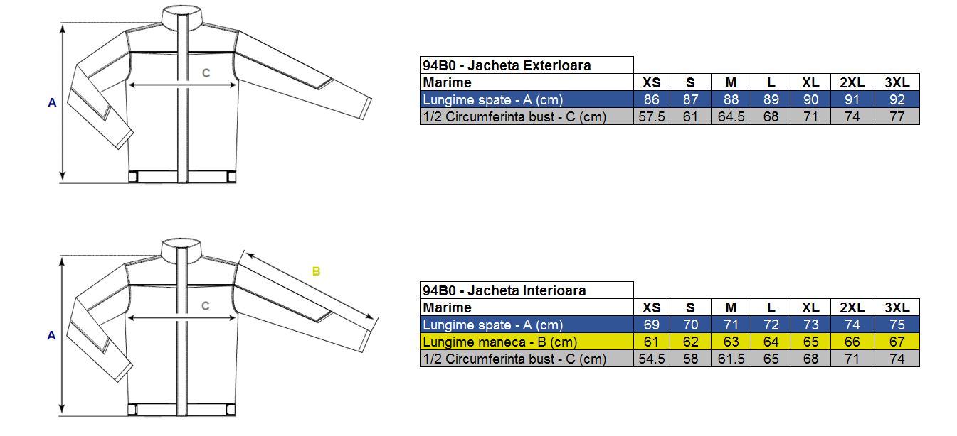 Scurta de iarna reflectorizanta Renania 5 IN 1 Gambell