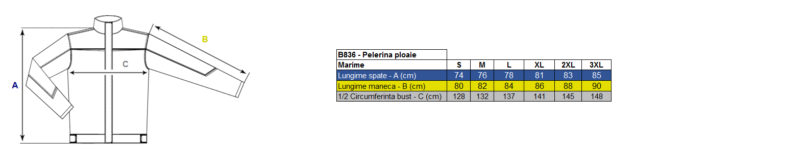 Scurta de ploaie Renania Aachen