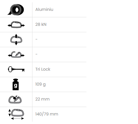 Carabiniera din aluminiu Vertiqual BLACKBURN - 28 kN, 109g, 140/79 mm