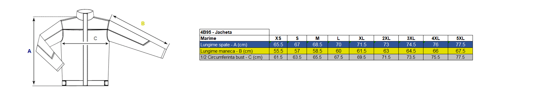INSTRUCȚIUNI DE UTILIZARE