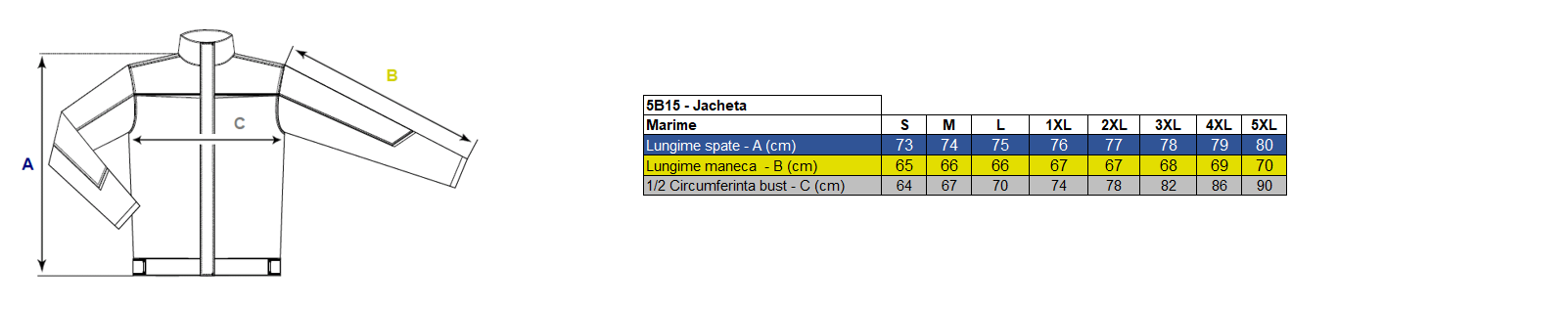 Jacheta pilot de inalta vizibilitate cu maneci detasabile 3 in 1 Iceland – Renania