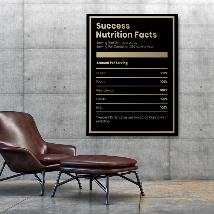 Succes Nutrition Facts [1]