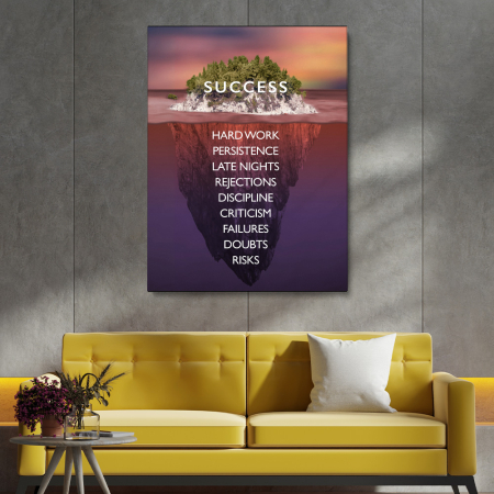 Motivation - Behind Succes