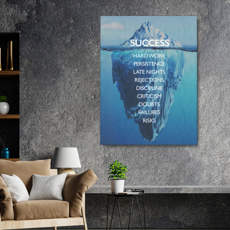 Motivation - Succes Iceberg