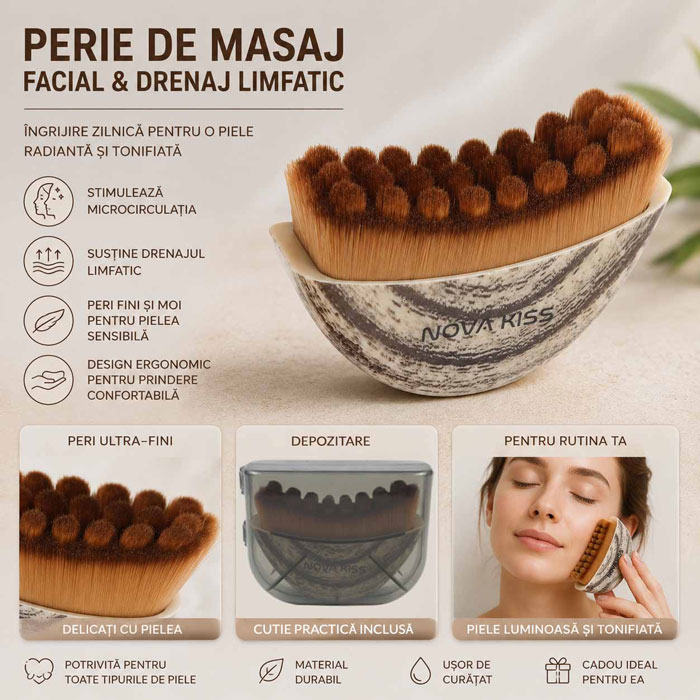 Perie Anti-Rid NOVA KISS® pentru Masaj Facial si Drenaj Limfatic [2]
