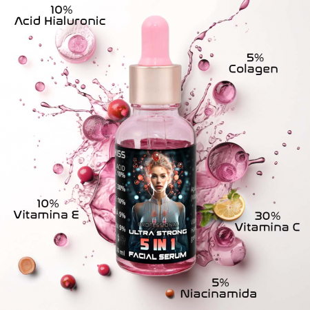 SET FACIAL PROFESIONAL NOVA KISS® PENTRU INGRIJIRE SI CURATARE, FORMULA ULTRA PUTERNICA [3]