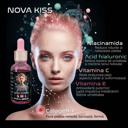 SER FACIAL PROFESIONAL ULTRA PUTERNIC 5 in 1 CU EFECT ANTI-IMBATRANIRE NOVA KISS®, 30 ml [2]
