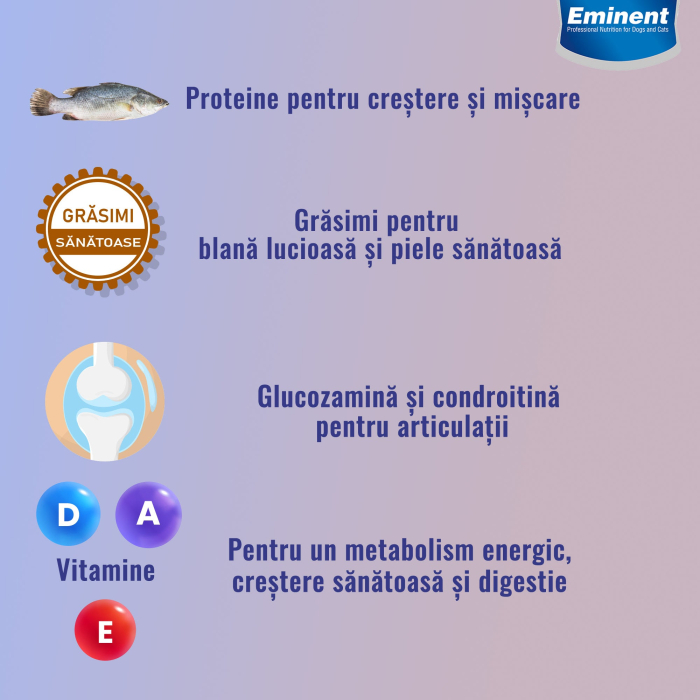 Hrana uscata pentru caini Eminent Grain Free, Adult Large Breed, 12 kg [3]