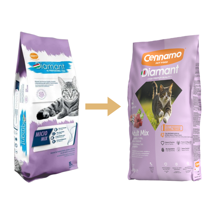 Hrana uscata pentru pisici Cennamo Diamant Mix, Pui si somon, 2kg [3]