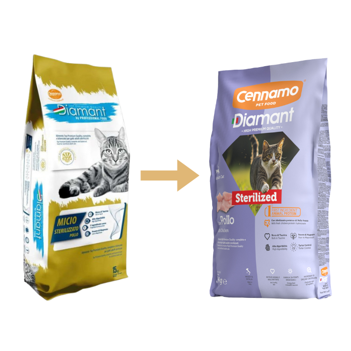 Hrana uscata pentru pisici Cennamo Diamant Steril, Pui, 2kg [3]
