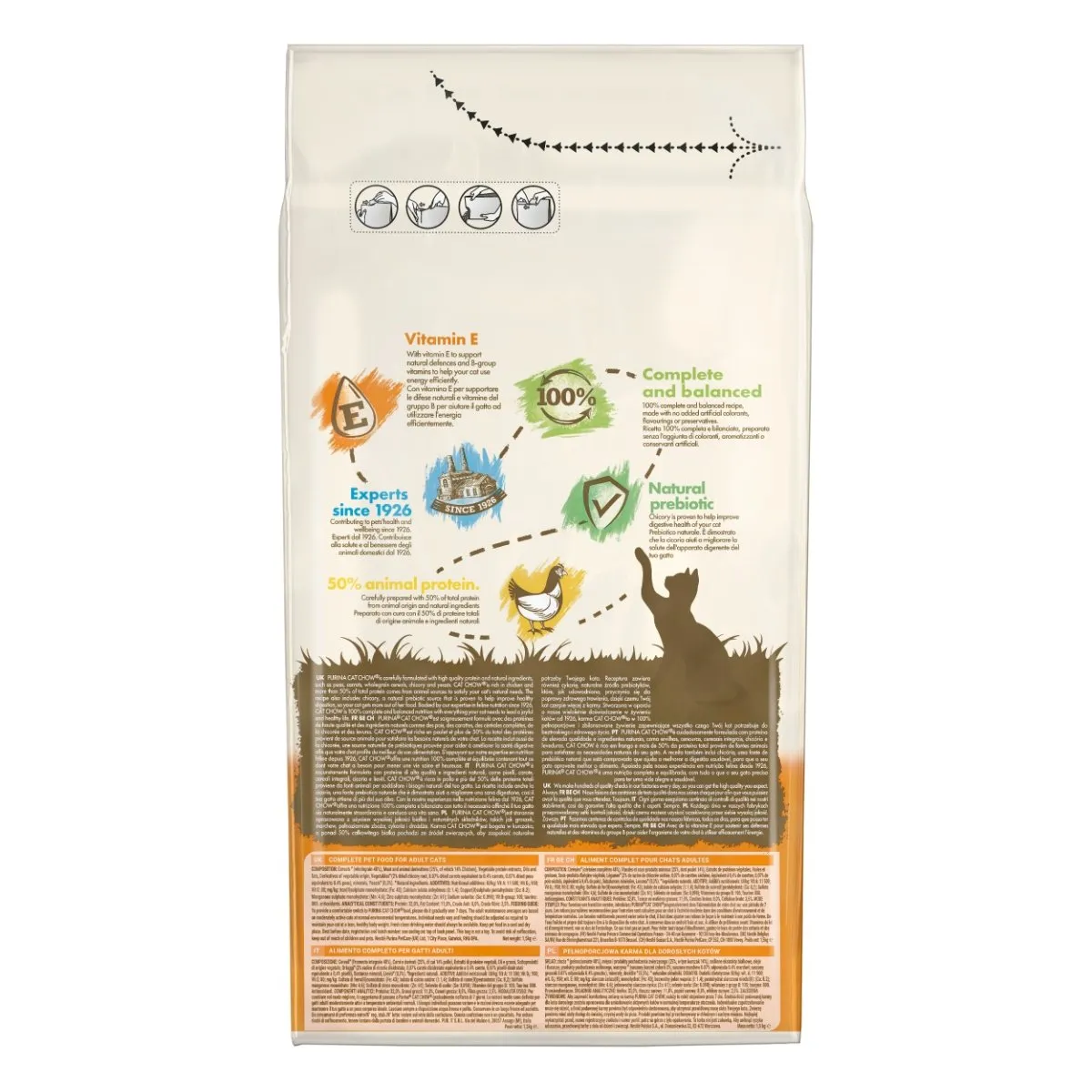Hrana uscata pentru pisici Purina Cat Chow Adult, Pui, 1.5kg [2]