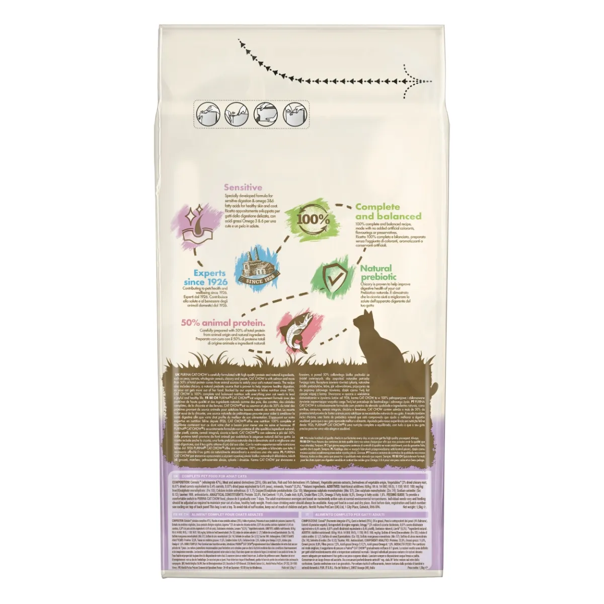 Hrana uscata pentru pisici Purina Cat Chow Sensitive, Somon, 1.5kg [2]