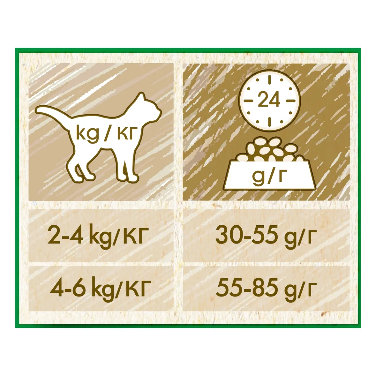 Hrana uscata pentru pisici Purina Cat Chow Sterilised, Pui, 1.5kg [6]