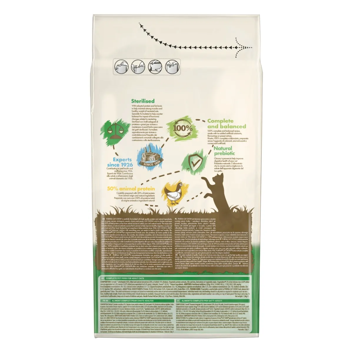 Hrana uscata pentru pisici Purina Cat Chow Sterilised, Pui, 1.5kg [2]