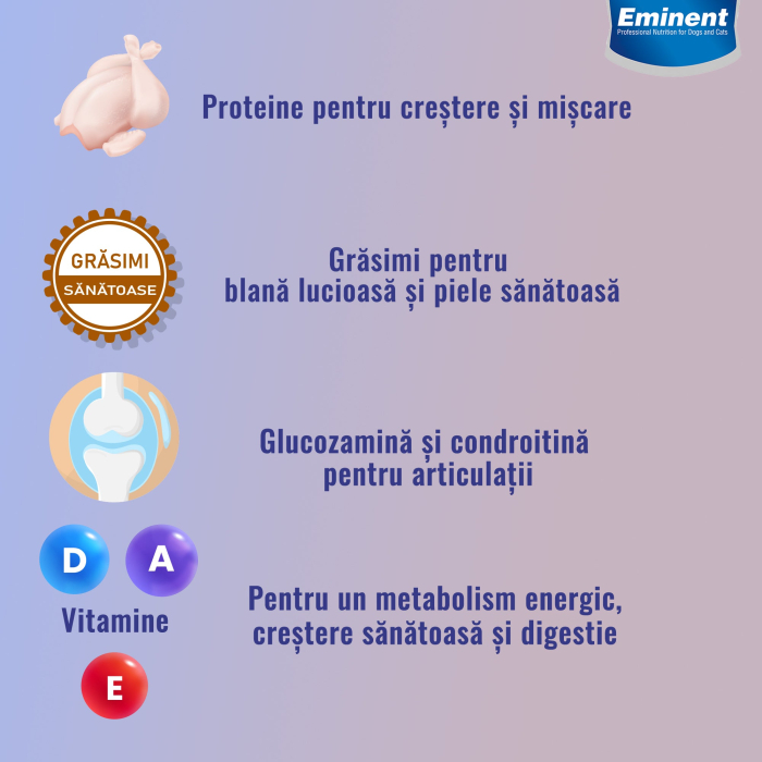 Hrana uscata pentru caini sensibili Eminent Sensitive, Pui, 3 kg [4]