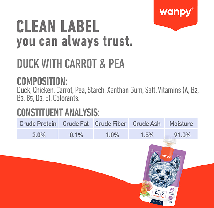Recompensa pentru caini Wanpy Tasty Meat cu Rata, morcov si mazare, 90g [6]