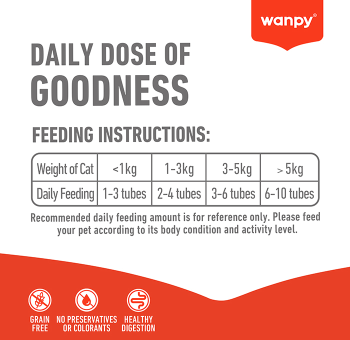 Recompense cremoase pentru pisici Wanpy Superfoods, cu Ton si fructe de padure, 5 x 14g [4]
