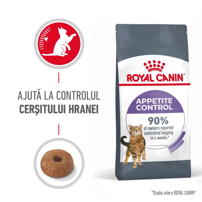 Royal Canin Appetite Control Care Adult hrana uscata pisica sterilizata, reglarea apetitului, 400 g