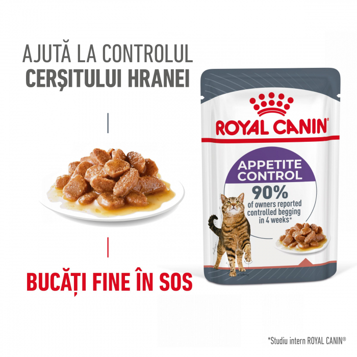 Hrana umeda pentru pisici Royal Canin Appetite Control Care Adult, 85g x 12g