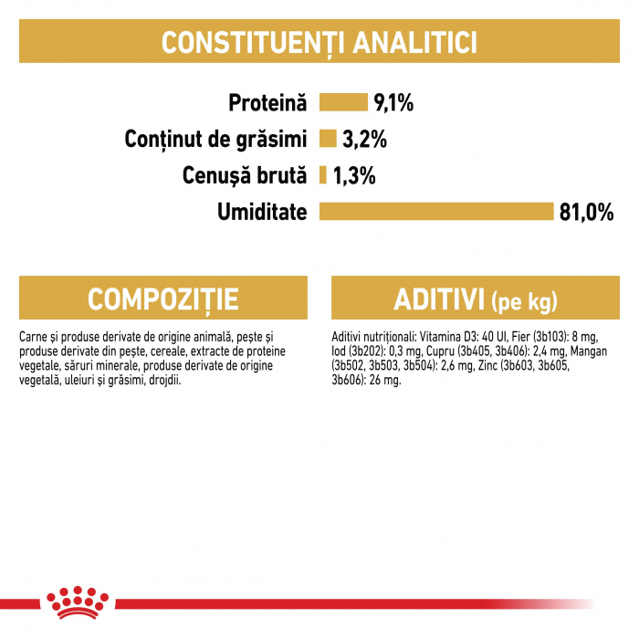 Hrana umeda pentru pisici Royal Canin British Shorthair Adult, 12 x 85g [5]