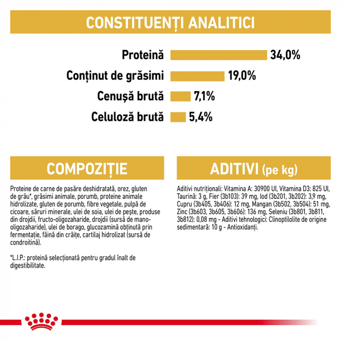 Royal Canin British Shorthair Adult hrana uscata pisica, 400 g [6]