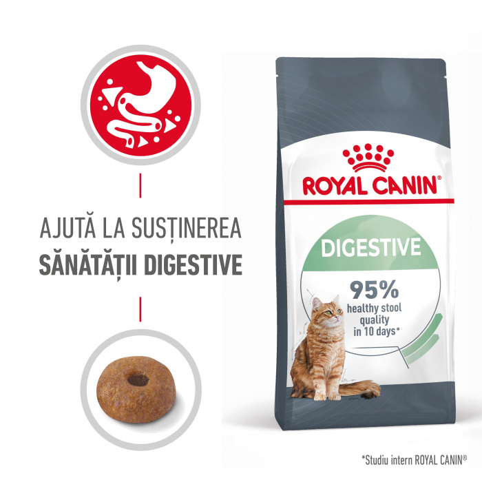 Hrana uscata pentru pisici Royal Canin Digestive Care Adult, Confort digestiv, 10kg