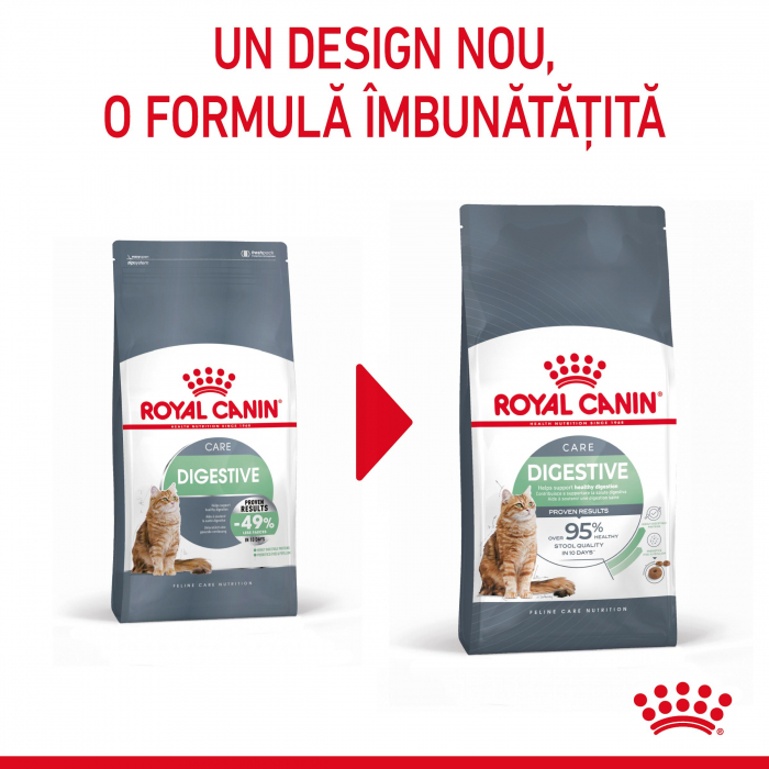 Royal Canin Digestive Care Adult hrana uscata pisica, confort digestiv, 10 kg [9]