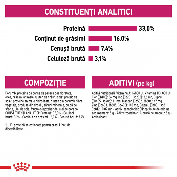 Royal Canin Exigent Savour Adult hrana uscata pisica, apetit capricios, 4 kg [7]