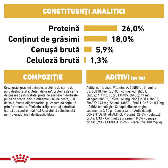 Royal Canin French Bulldog Adult hrana uscata caine, 3 kg [7]