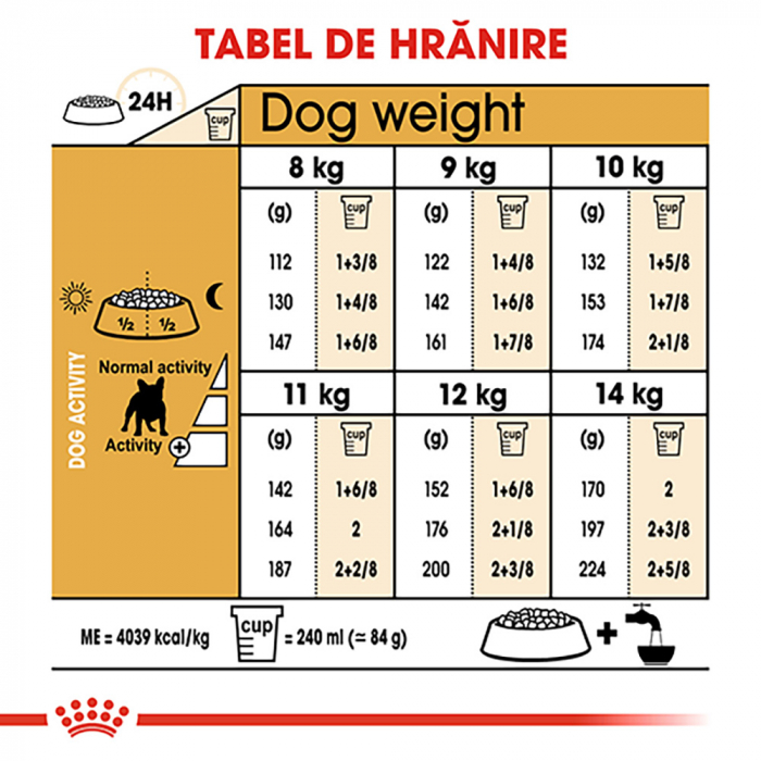 Royal Canin French Bulldog Adult hrana uscata caine, 3 kg [8]