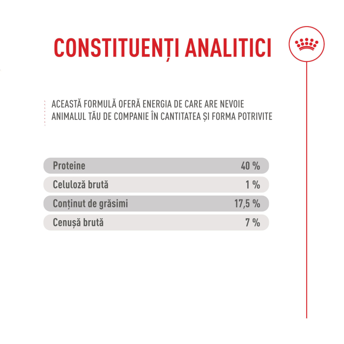 Royal Canin Fussy Exigent hrana uscata pentru pisici, 10 kg [9]