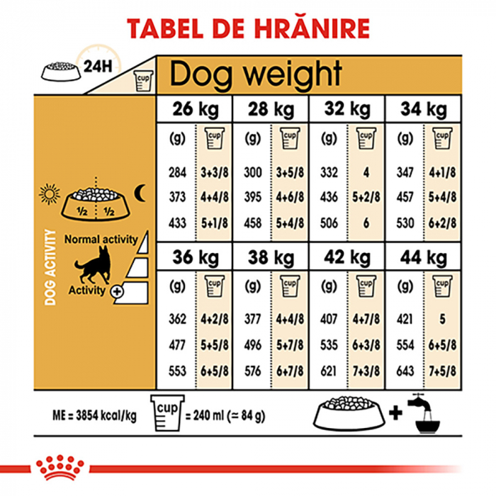 Royal Canin German Shepherd Adult hrana uscata caine Ciobanesc German, 11 kg [8]