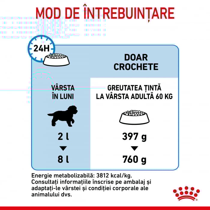 Royal Canin Giant Puppy hrana uscata caine junior etapa 1 de crestere, 3.5 kg [9]
