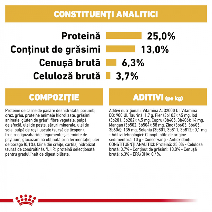 Royal Canin Golden Retriever Adult hrana uscata caine, 3 kg [7]