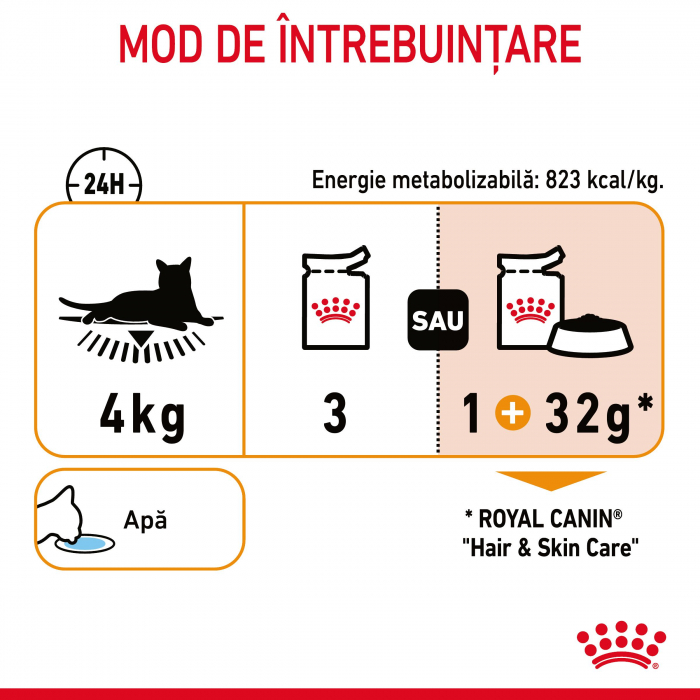 Hrana umeda pentru pisici Royal Canin Hairball Care Adult, In aspic, 12 x 85g [12]