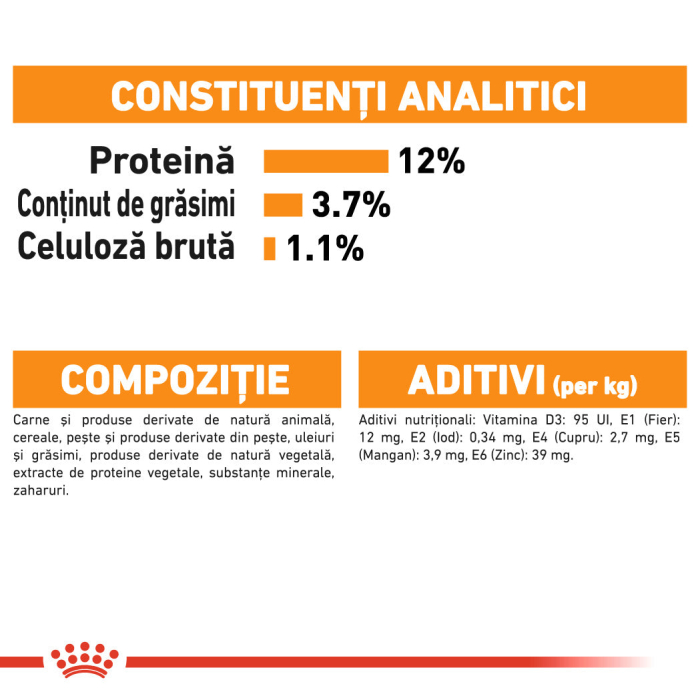 Hrana umeda pentru pisici Royal Canin Intense Beauty Care Adult, In sos, 12 x 85g [7]