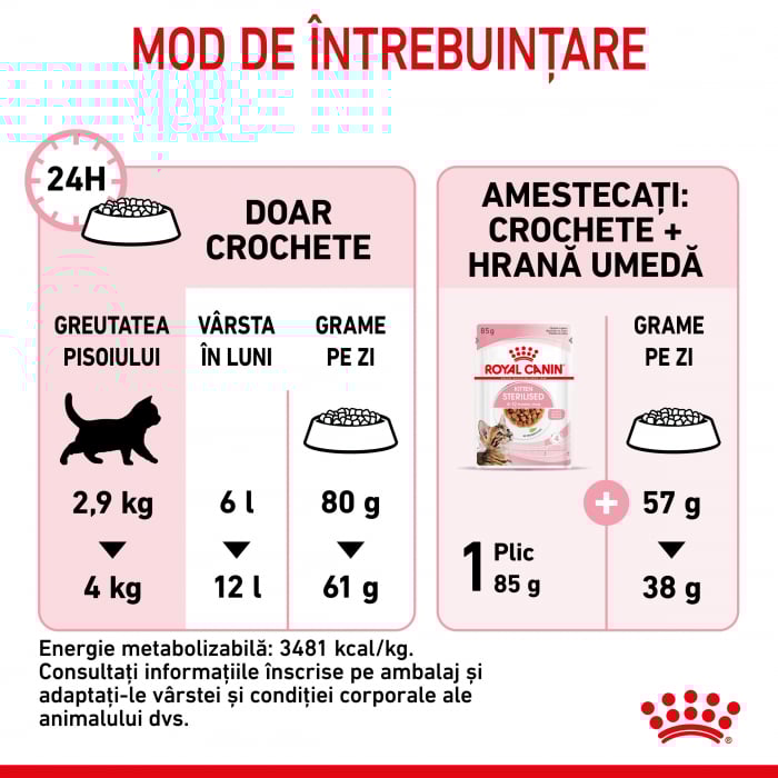 Royal Canin Kitten Sterilised hrana uscata pisica sterilizata junior, 400 g [9]